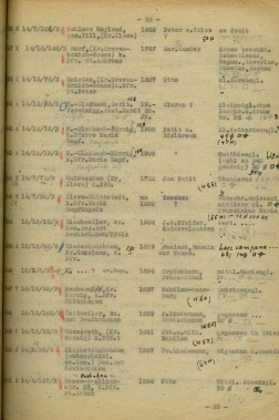 Dokument: Maschinenschriftliche Liste der 1944 abtransportierten Glocken.